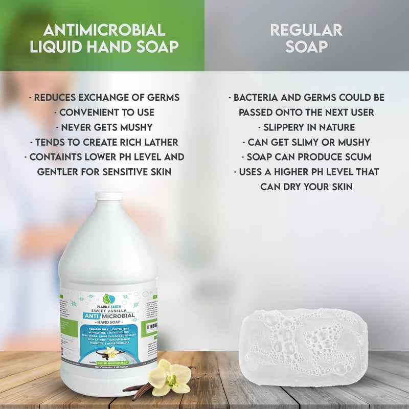 Plainly Earth Antimicrobial Hand Soap - Antibacterial Hand Soap Moisturizing - 1 US Gallon Liquid Hand Soap - Refill Antibacterial Gallon - Moisturizing Hand Soap Antibacterial - Gentle Hand Soap, Sweet Vanilla - Image 5